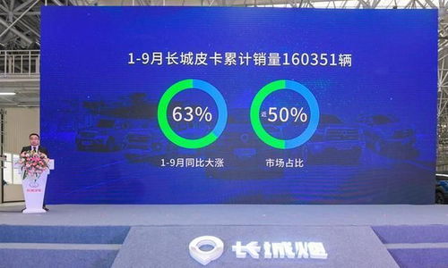 長(zhǎng)城炮第10萬輛下線，開啟中國(guó)皮卡生活化元年